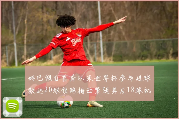 姆巴佩自首秀以来世界杯参与进球数达20球领跑梅西紧随其后18球凯恩则有13球
